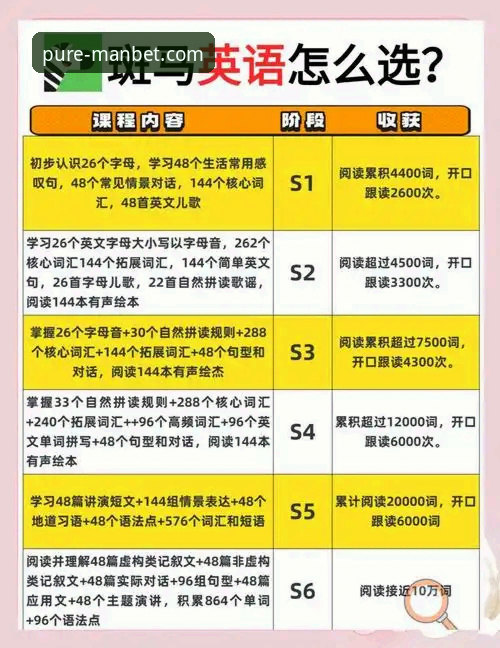 资深用户分享：从马竞青训爆发看新万博体育平台观赛体验